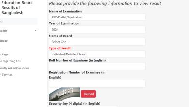 2024 ssc result published