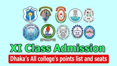 Dhaka all college EIIN number 2024 xiclassadmission