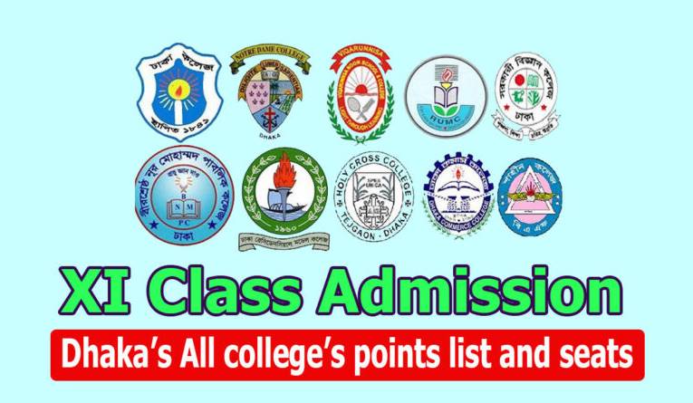 Dhaka all college EIIN number 2024 xiclassadmission