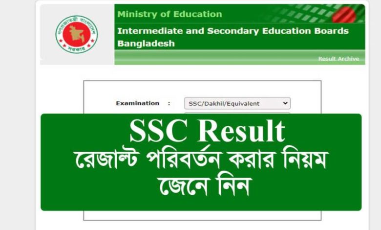 SSC board challenge 2024