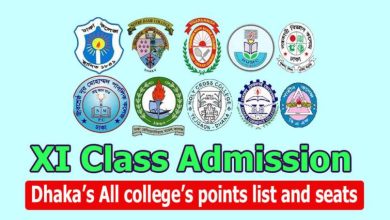 Top college in dhaka for xi class admission pdf