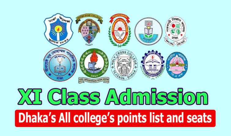 Top college in dhaka for xi class admission pdf