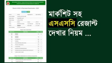 roll number diye ssc result 2024