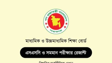 ssc result 2024 bangladesh