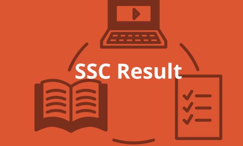 ssc result 2024 by roll number link marksheet download