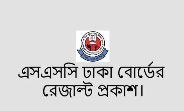 ssc result 2024 dhaka board