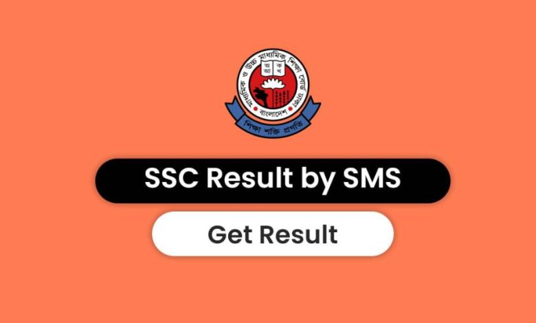 ssc result 2024 sms