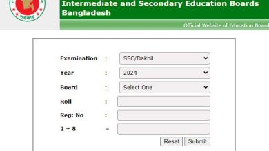 ssc result with roll number